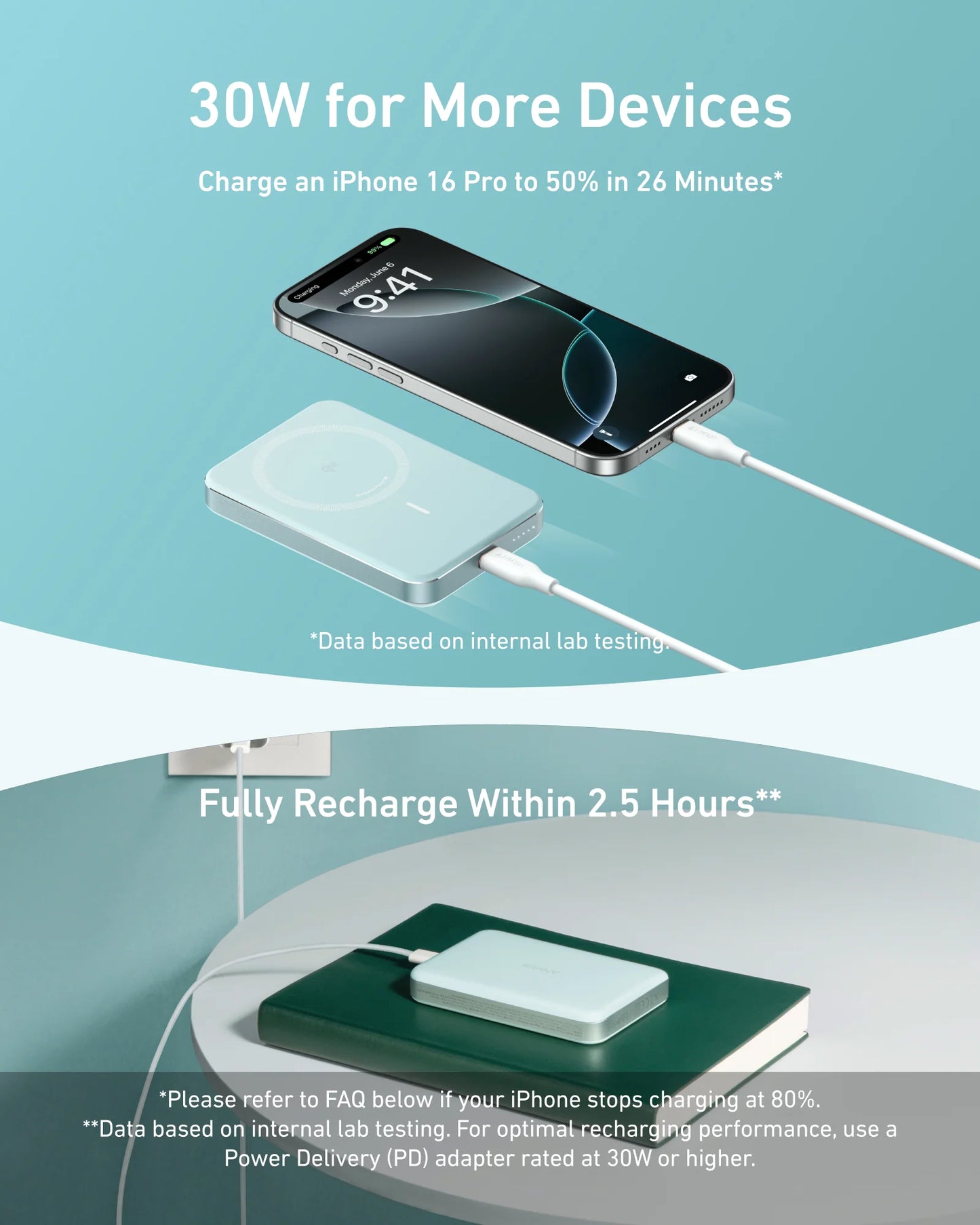Anker MagGo Ultra Slim PowerBank 10000mAh Qi2 Certified 15W Teal Oasis – A1664