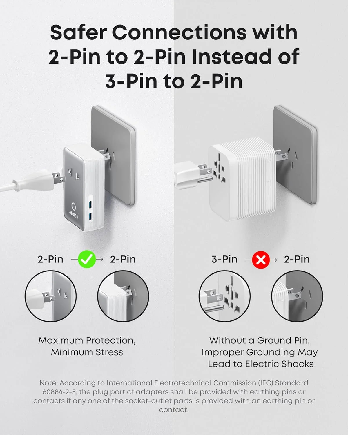 Anker Nano Travel Adapter 5-Port Power Adapter (White) – A9215