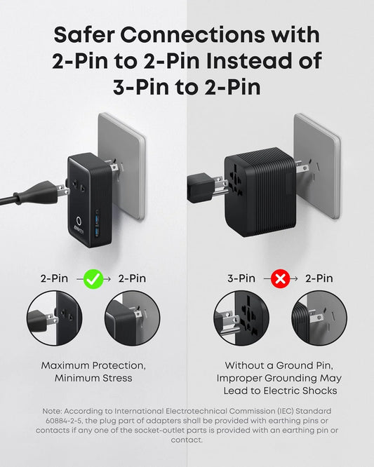 Anker Nano Travel Adapter 5-Port Power Adapter (White) – A9215
