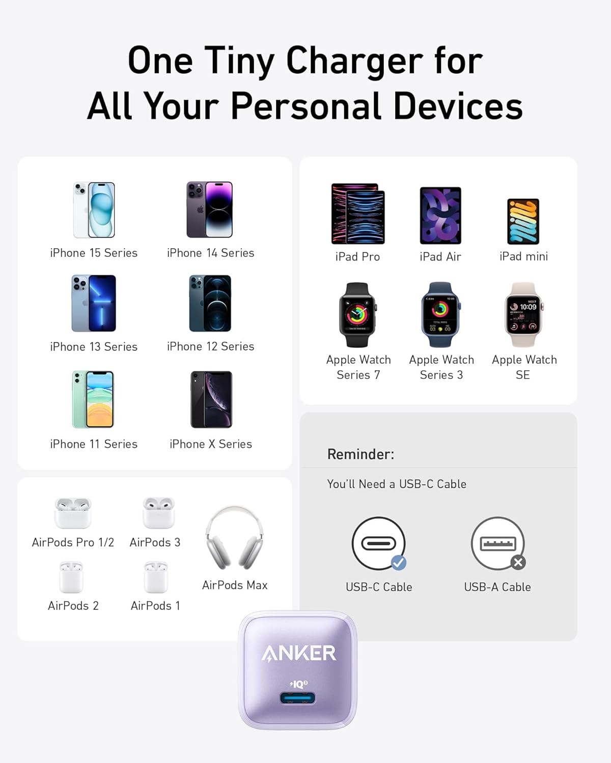 Anker 511 Charger (Nano Pro, 20W) Purple - A2637