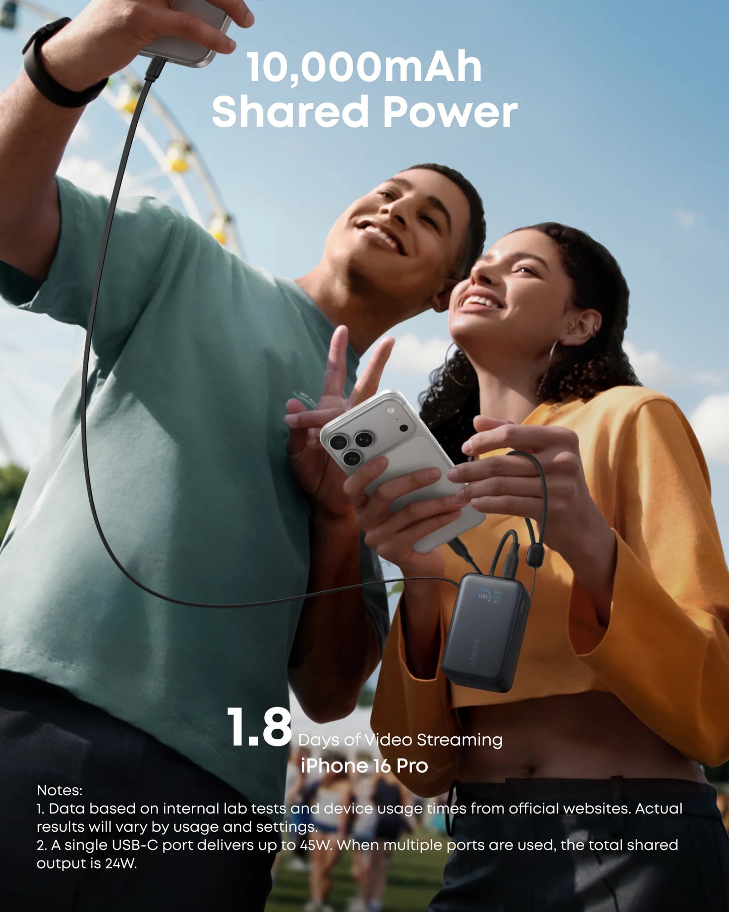 Anker Nano 10000mAh 45W with Built-In Retractable USB-C Cable PowerBank (Black) – A1638