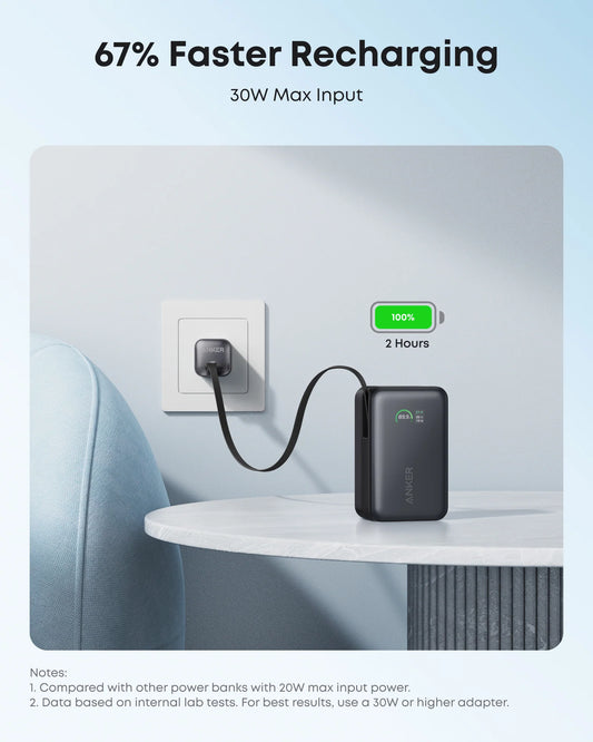 Anker Nano 10000mAh 45W with Built-In Retractable USB-C Cable PowerBank (Black) – A1638
