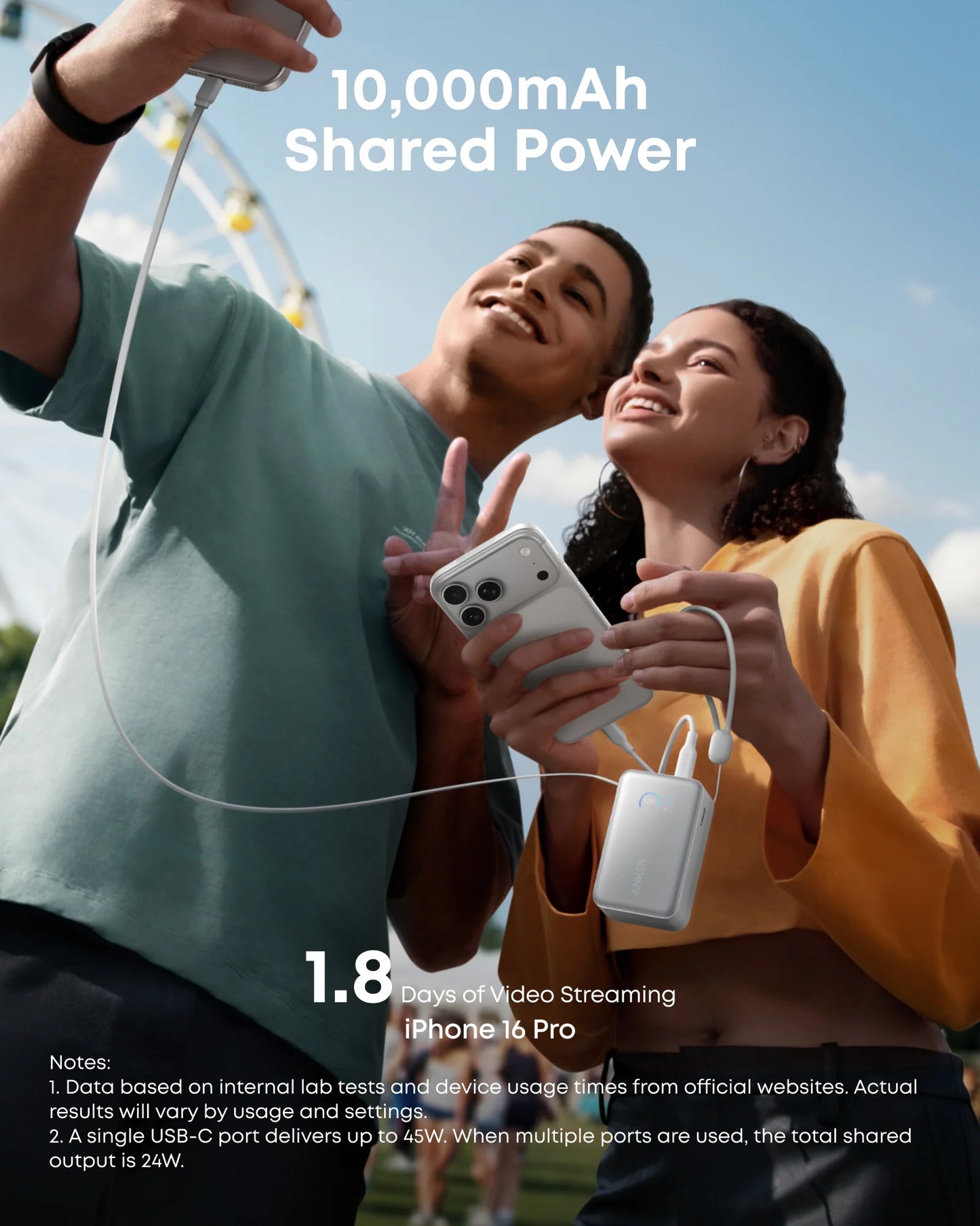 Anker Nano 10000mAh 45W with Built-In Retractable USB-C Cable PowerBank (Aurora White) – A1638