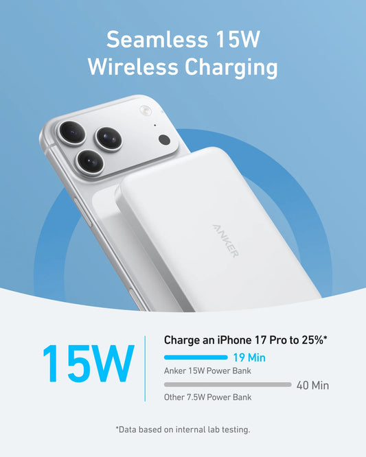 Anker MagGo Ultra Slim PowerBank 10000mAh Qi2 Certified 15W Aurora White – A1664