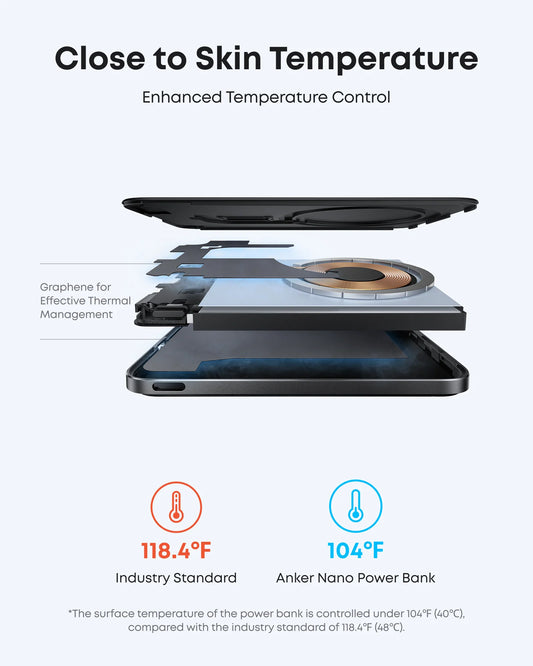 Anker Nano Power Bank with thermal management features on a white background