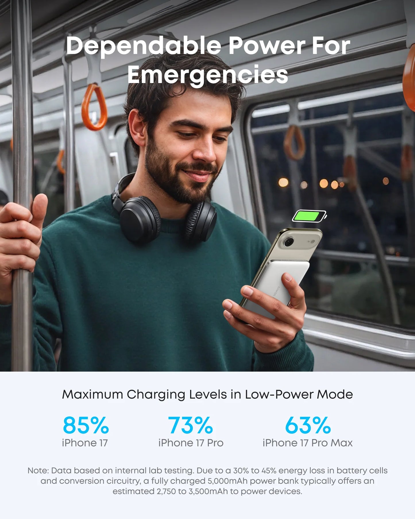 Anker Nano Power Bank (5K, MagGo, 15W, Slim) Aurora White - A1665