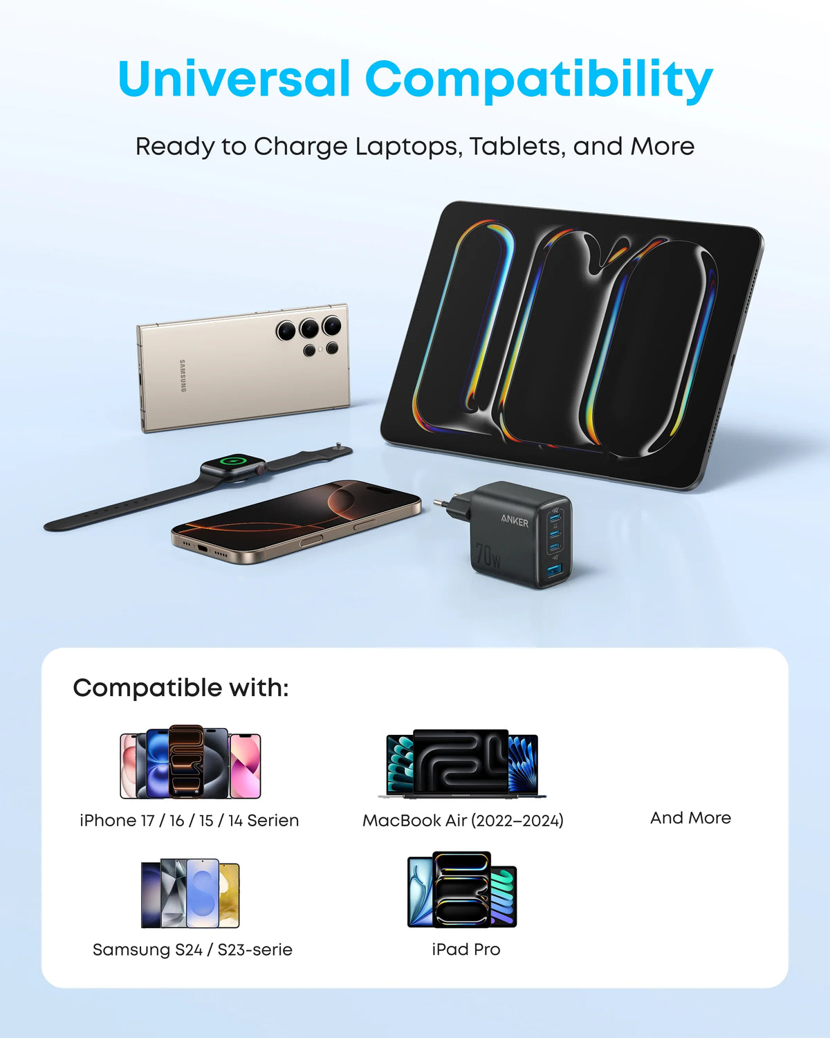 Anker Zolo 70W Charger 4-Port - A121C