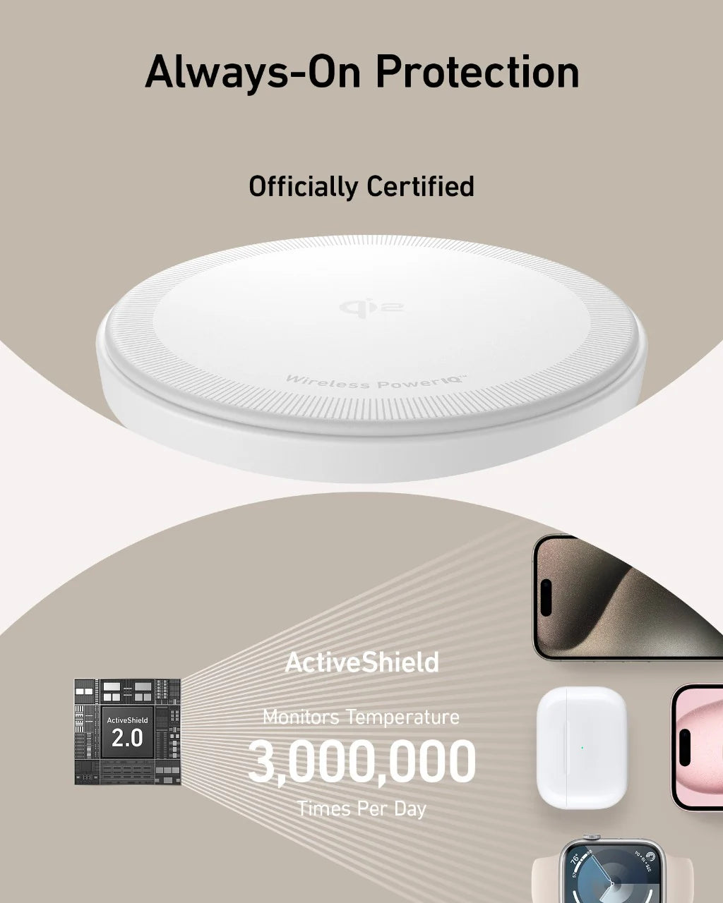 Anker MagGo Wireless Charging Station (3-in-1 Stand) White - B25M3