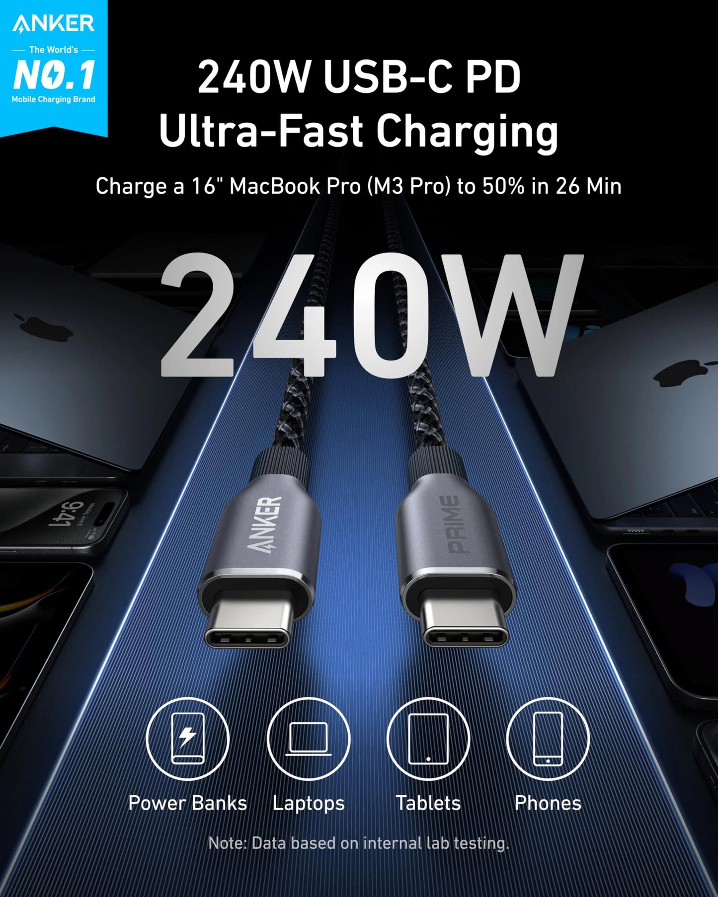 Anker Prime 240W USB C to USB C Fast Charging Cable with Upcycled 6ft – A88E2
