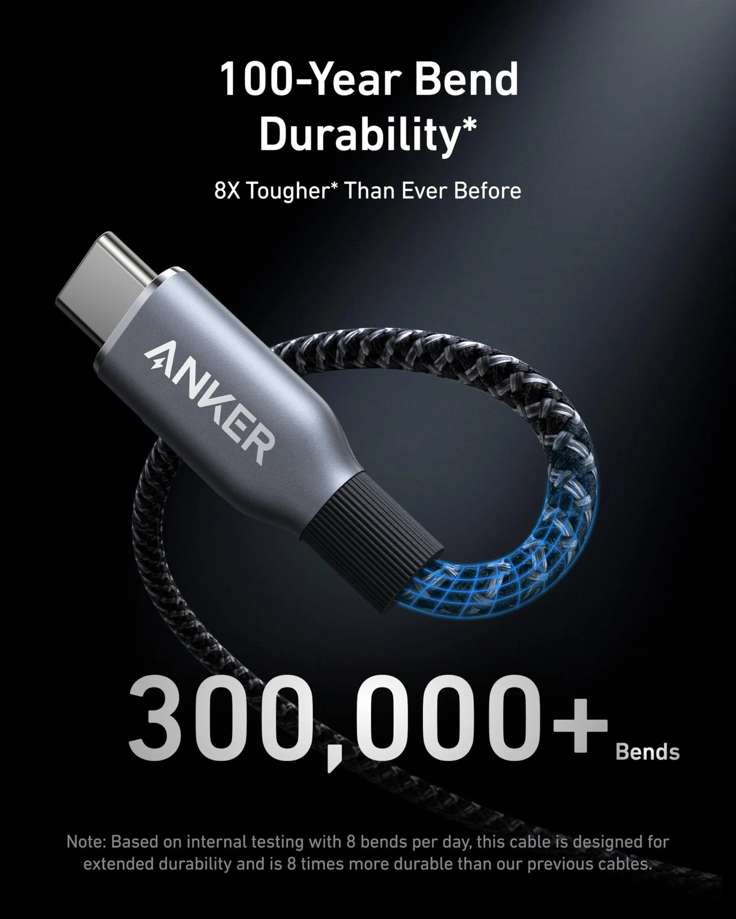 Anker Prime 240W USB C to USB C Fast Charging Cable with Upcycled 6ft – A88E2