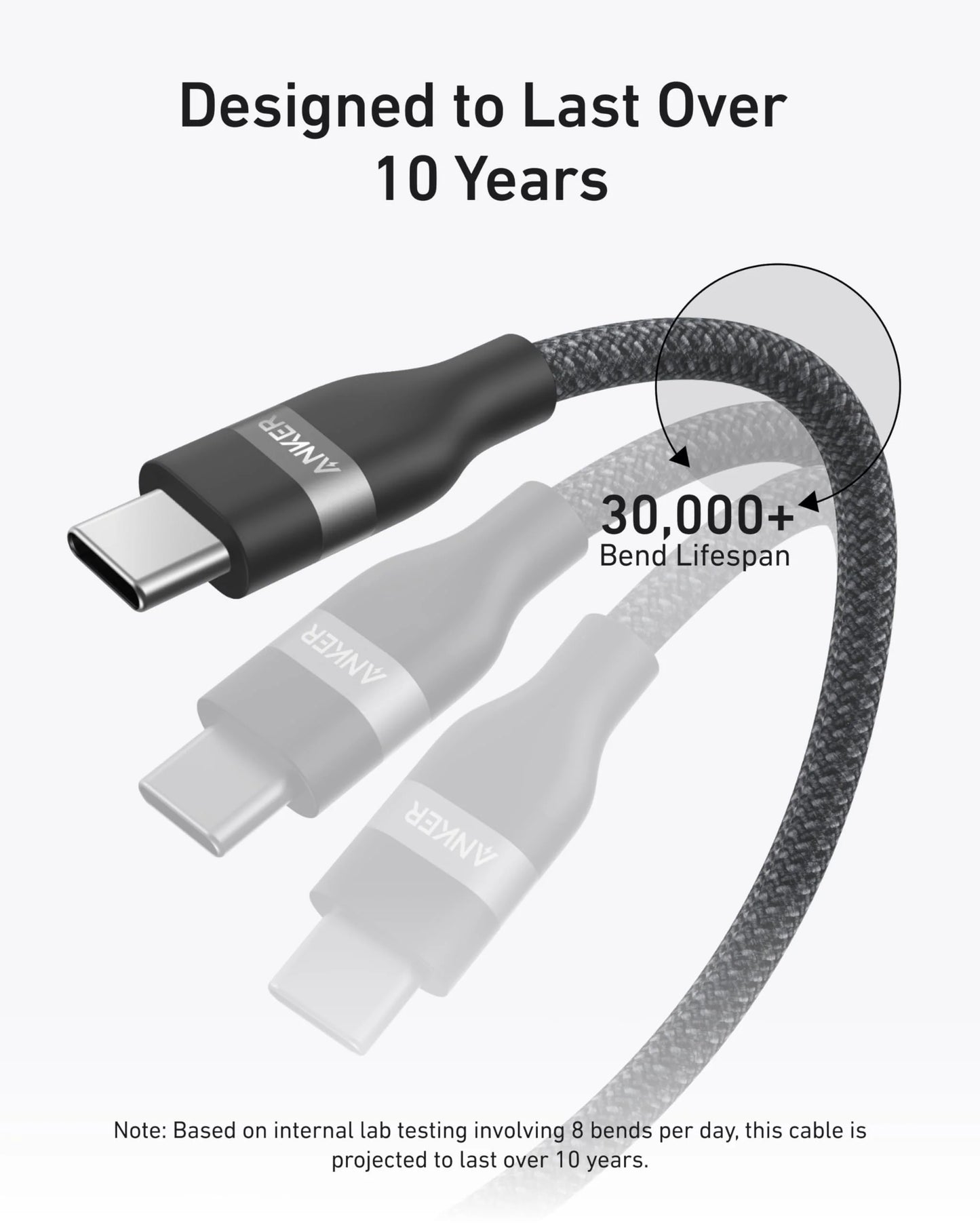 Anker USB C to USB C 240W Upcycled-Braided (3ft, Black) Fast Charging Cable – A82E2