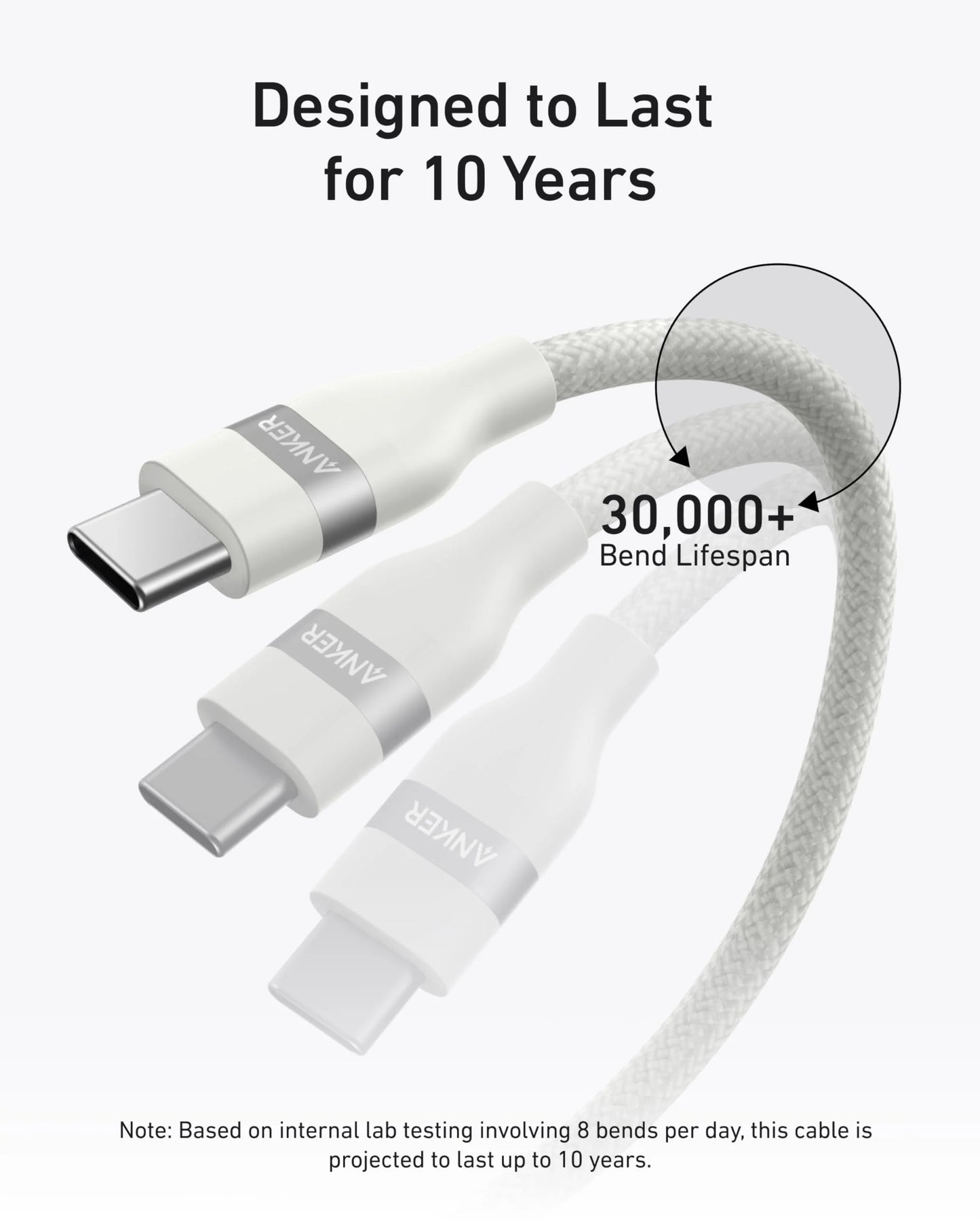 Anker USB C to USB C 240W Upcycled-Braided (3ft, White) Fast Charging Cable – A82E2