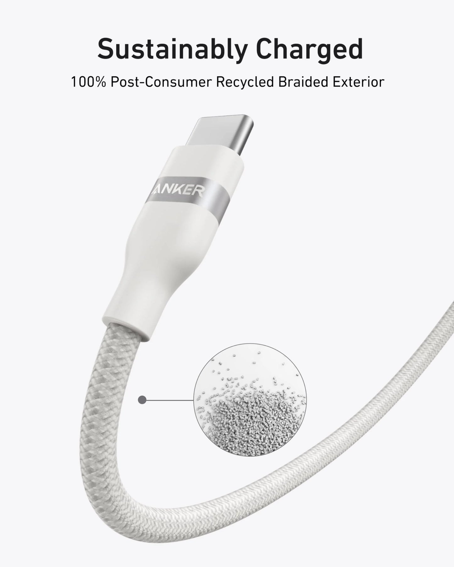 Anker USB C to USB C 240W Upcycled-Braided (3ft, White) Fast Charging Cable – A82E2