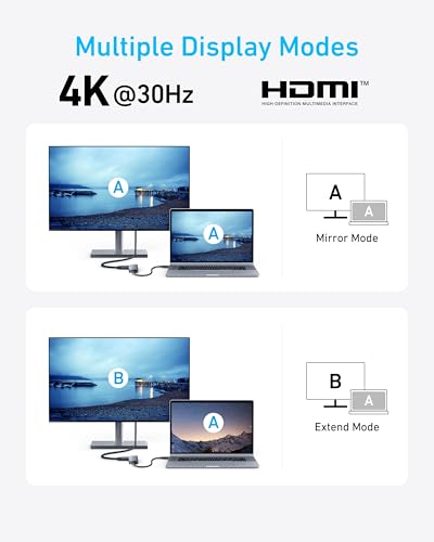 Anker USB-C Hub (5-in-1, 4K HDMI) - A8357