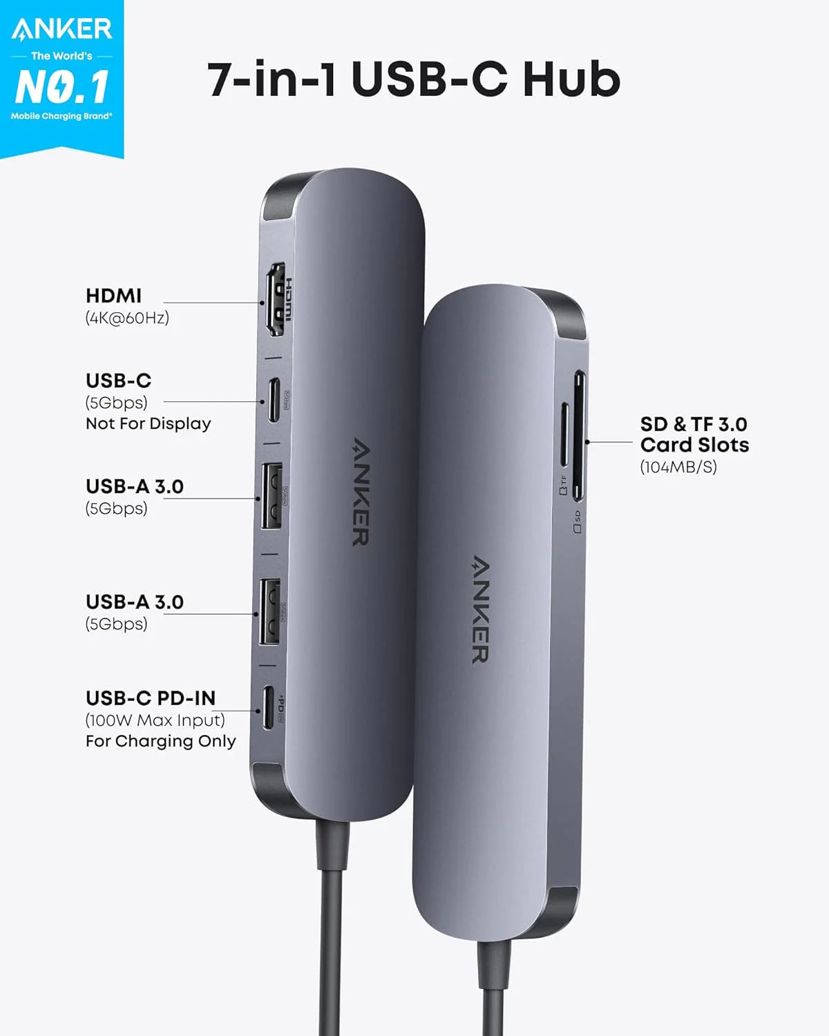 Anker USB C Hub 7-in-1 Multi-Port USB Adapter – A83D2