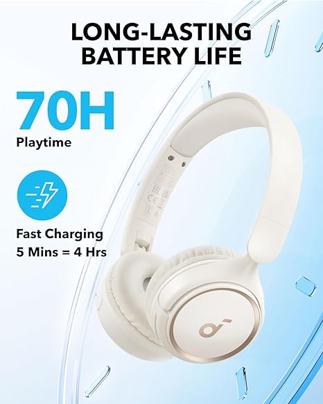 Anker Soundcore H30i Wireless On-Ear Headphones Jet Black - A3012