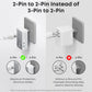 Anker Nano Travel Adapter 5-Port Power Adapter (White) – A9215