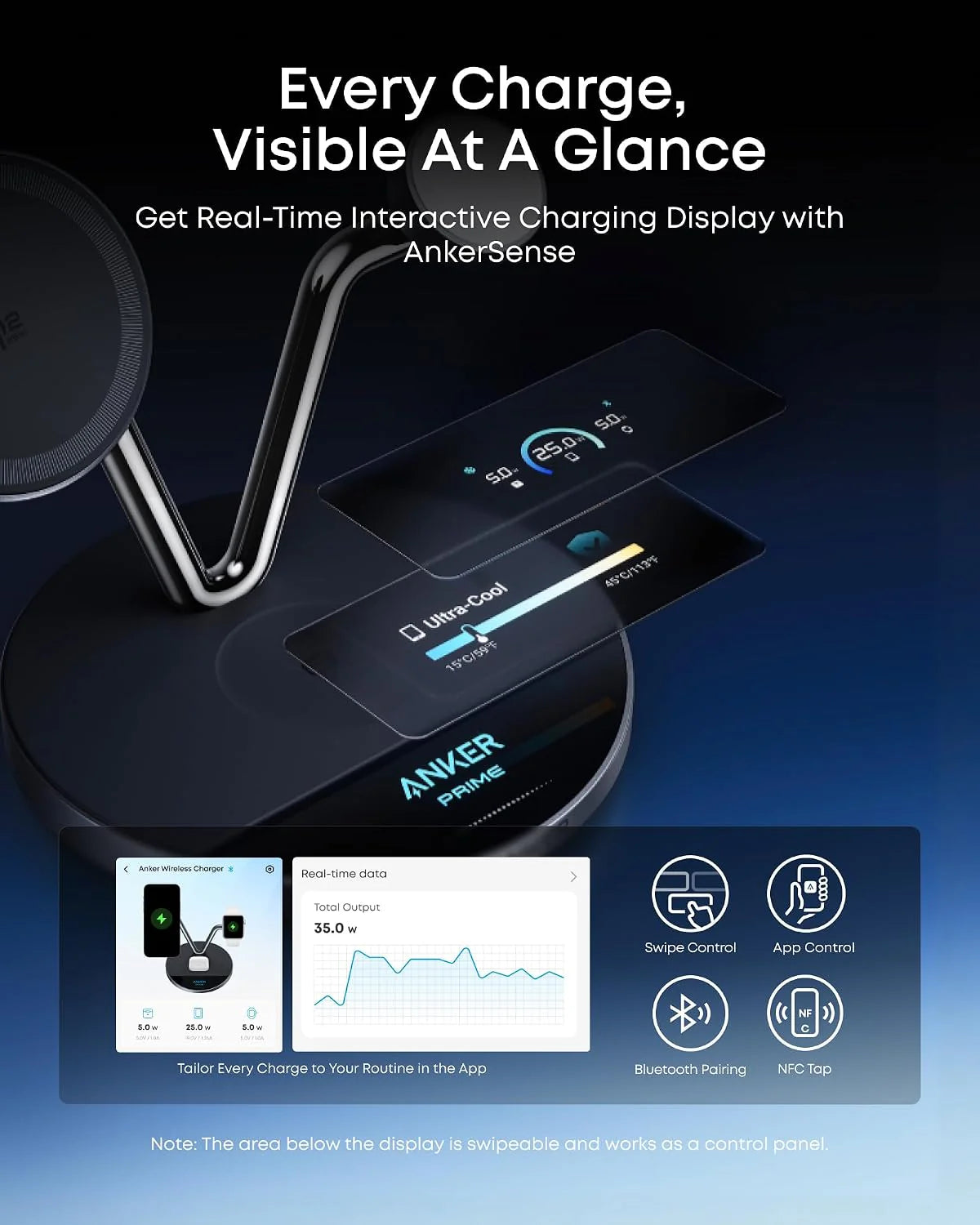 Anker Prime Wireless Charging Station (3-in-1, MagGo, AirCool, Dock Stand) 25W - B25X7