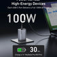 Anker Prime Anker GaN 100W Multi Port Charger Plug Type C Fast Charging – A2688