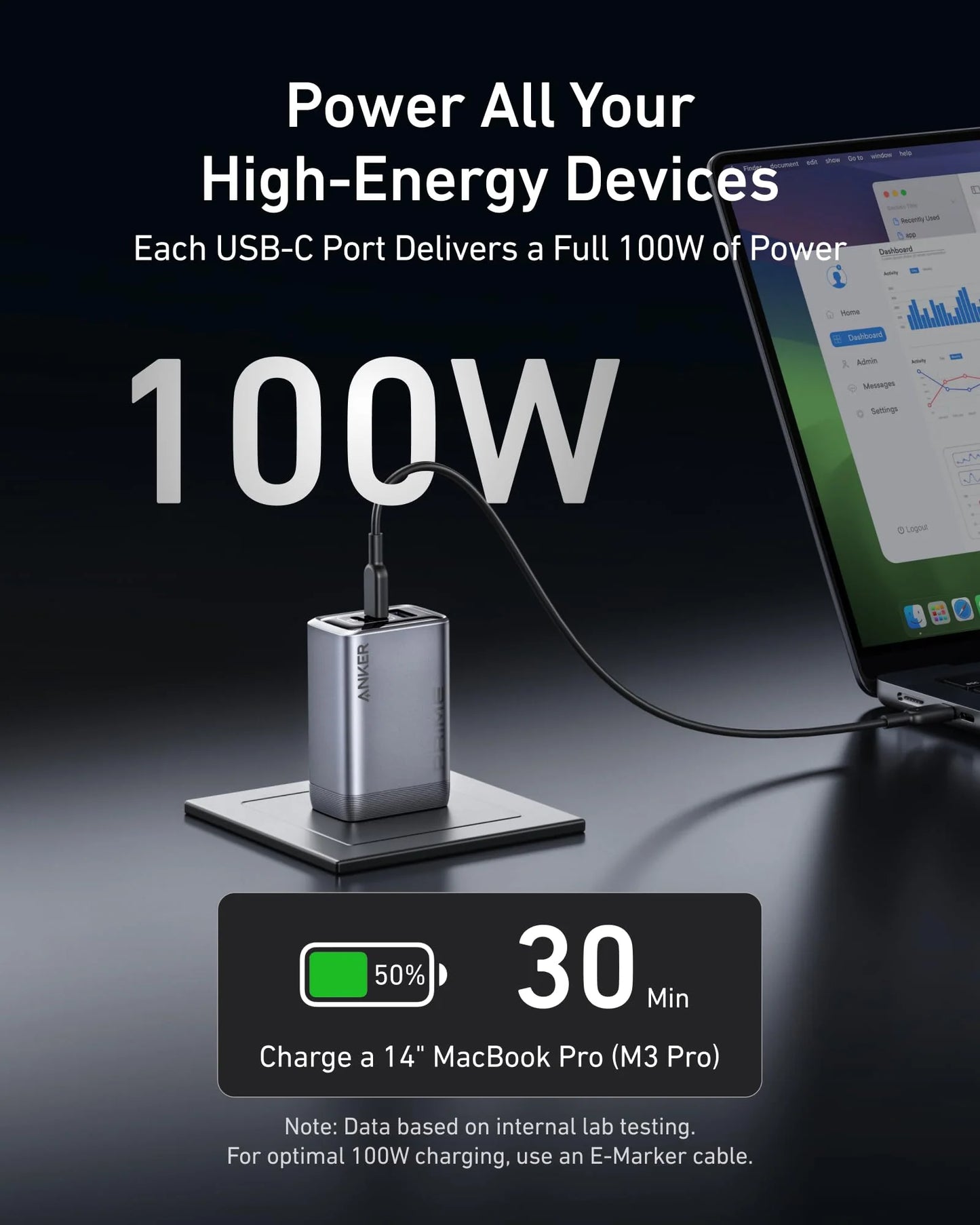 Anker Prime Anker GaN 100W Multi Port Charger Plug Type C Fast Charging – A2688