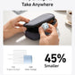 Anker 511 Charger (Nano Pro, 20W) Purple - A2637
