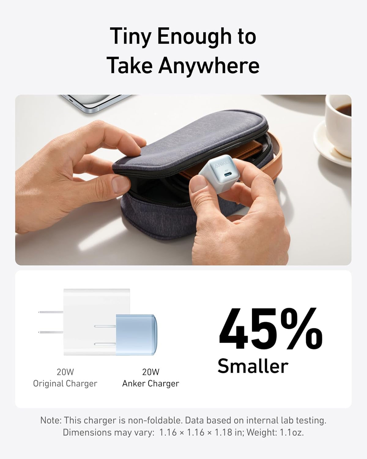 Anker 511 Charger (Nano Pro, 20W) Purple - A2637