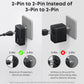 Anker Nano Travel Adapter 5-Port Power Adapter (White) – A9215