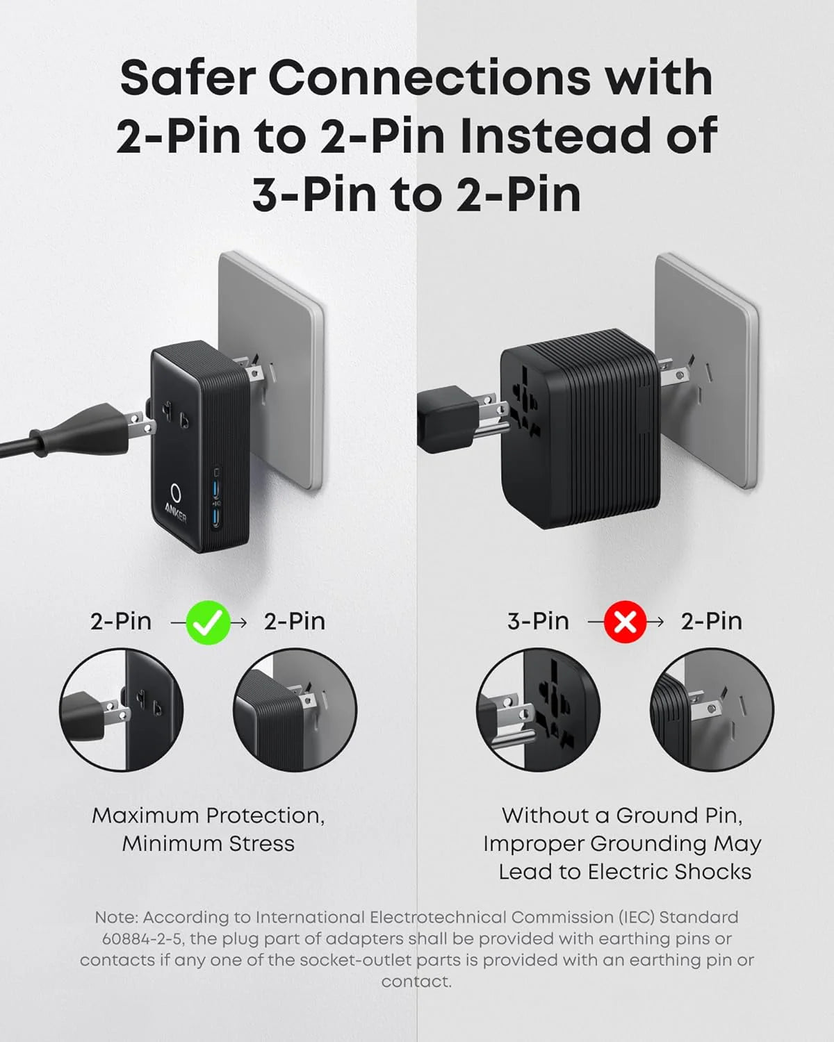 Anker Nano Travel Adapter 5-Port Power Adapter (White) – A9215