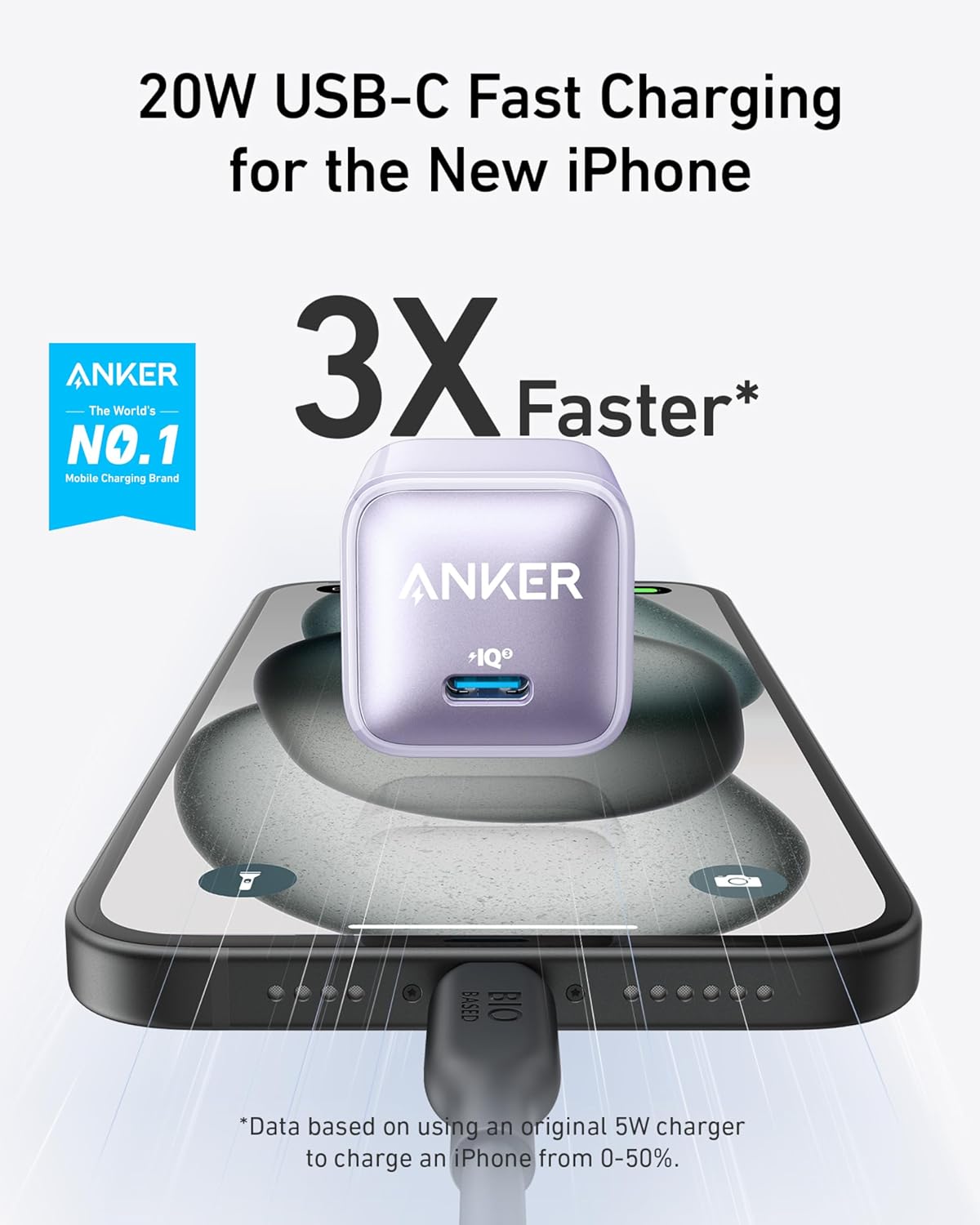 Anker 511 Charger (Nano Pro, 20W) Purple - A2637