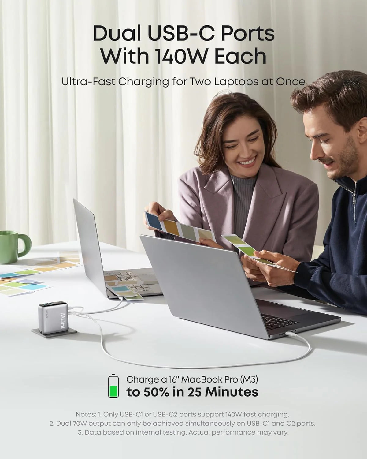 Anker Zolo Charger (140W, 4 Ports, GaN) Silver – B2697