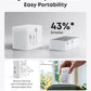 Anker Nano Travel Adapter 5-Port Power Adapter (White) – A9215