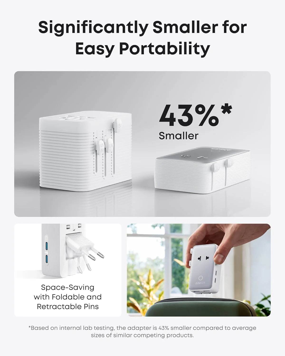 Anker Nano Travel Adapter 5-Port Power Adapter (White) – A9215