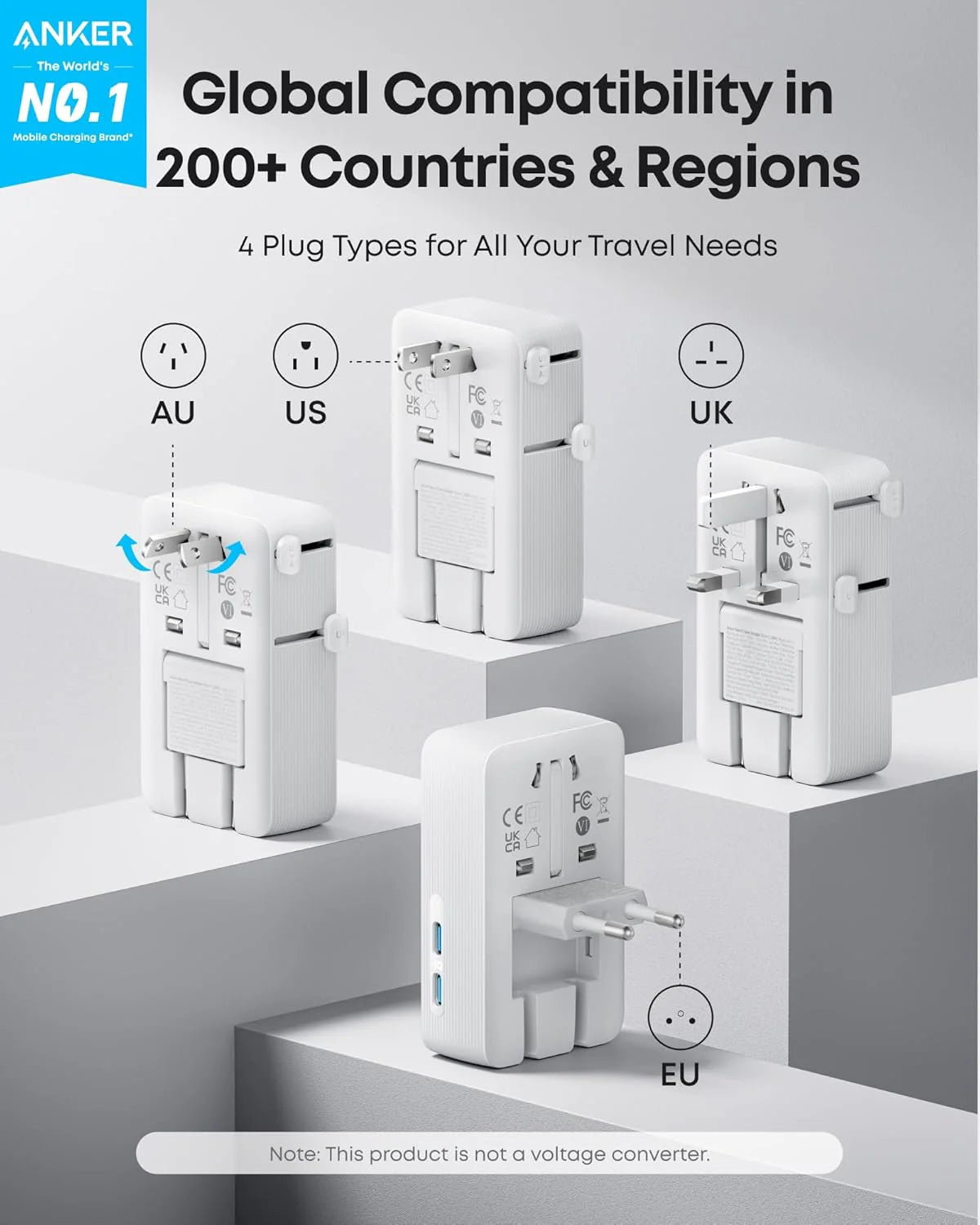 Anker Nano Travel Adapter 5-Port Power Adapter (White) – A9215