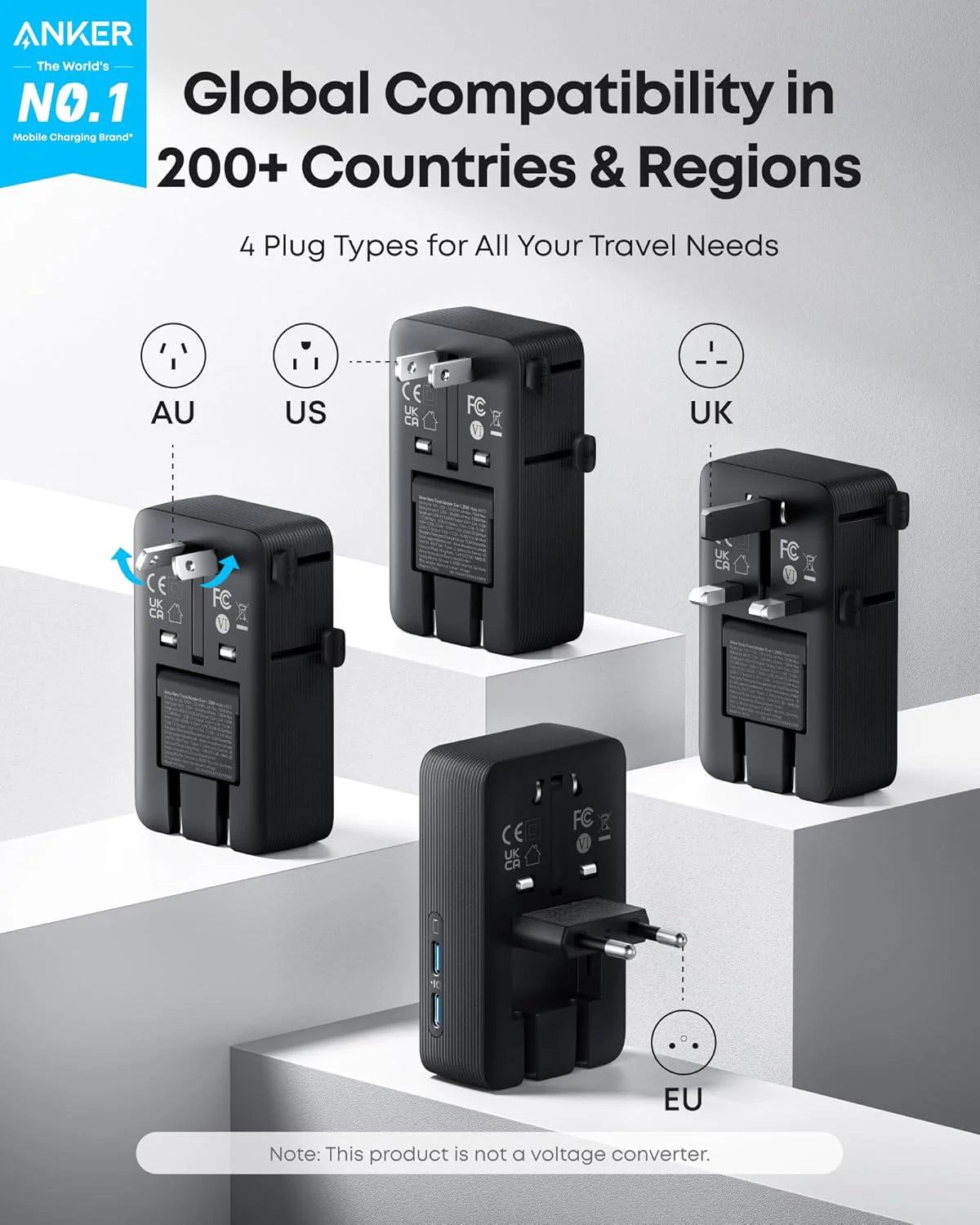 Anker Nano Travel Adapter 5-Port Power Adapter (White) – A9215