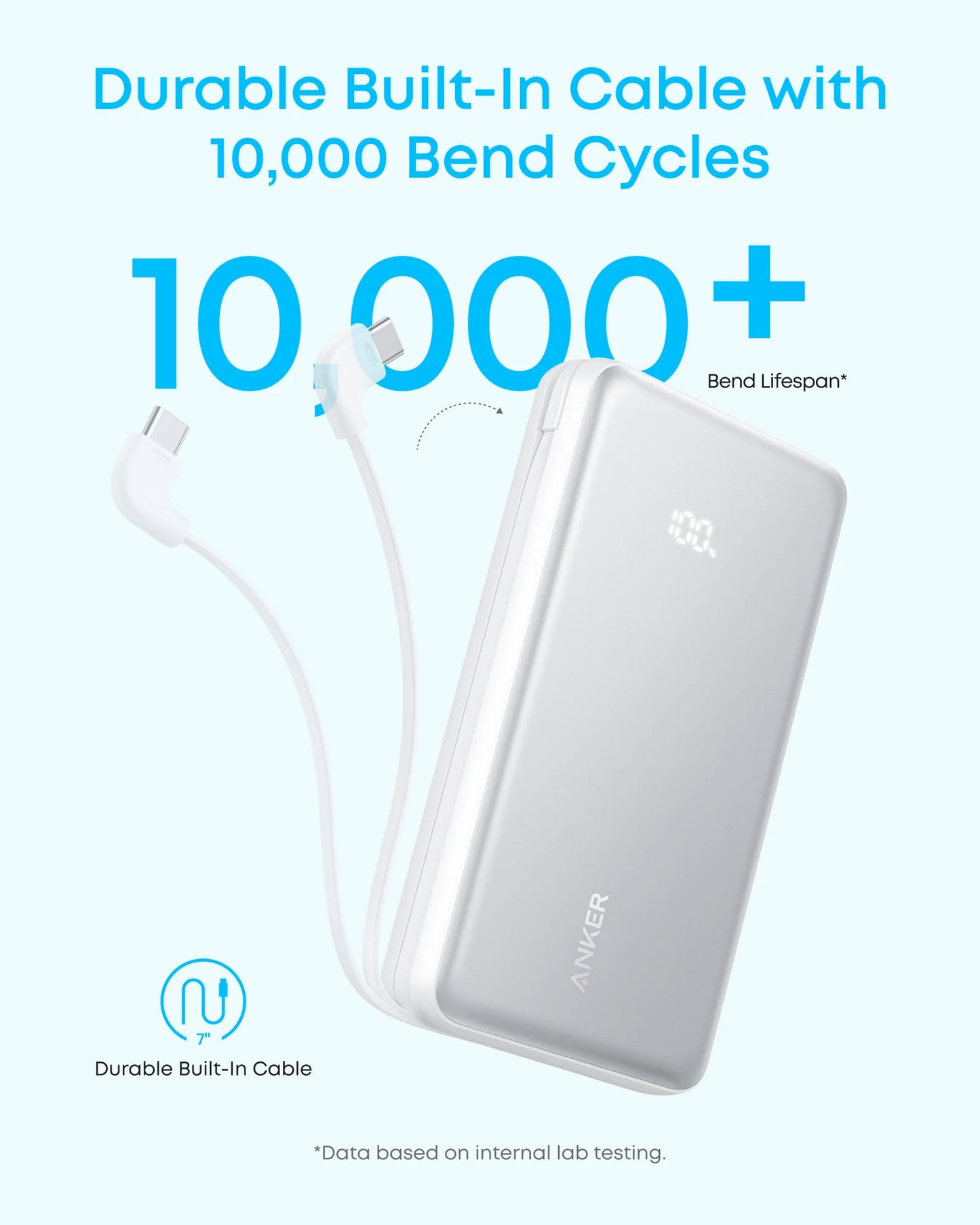 Anker Zolo 20000mAh 22.5W Fast Charging Power Bank with Built-in USB-C Cable (Aurora White) – A110E