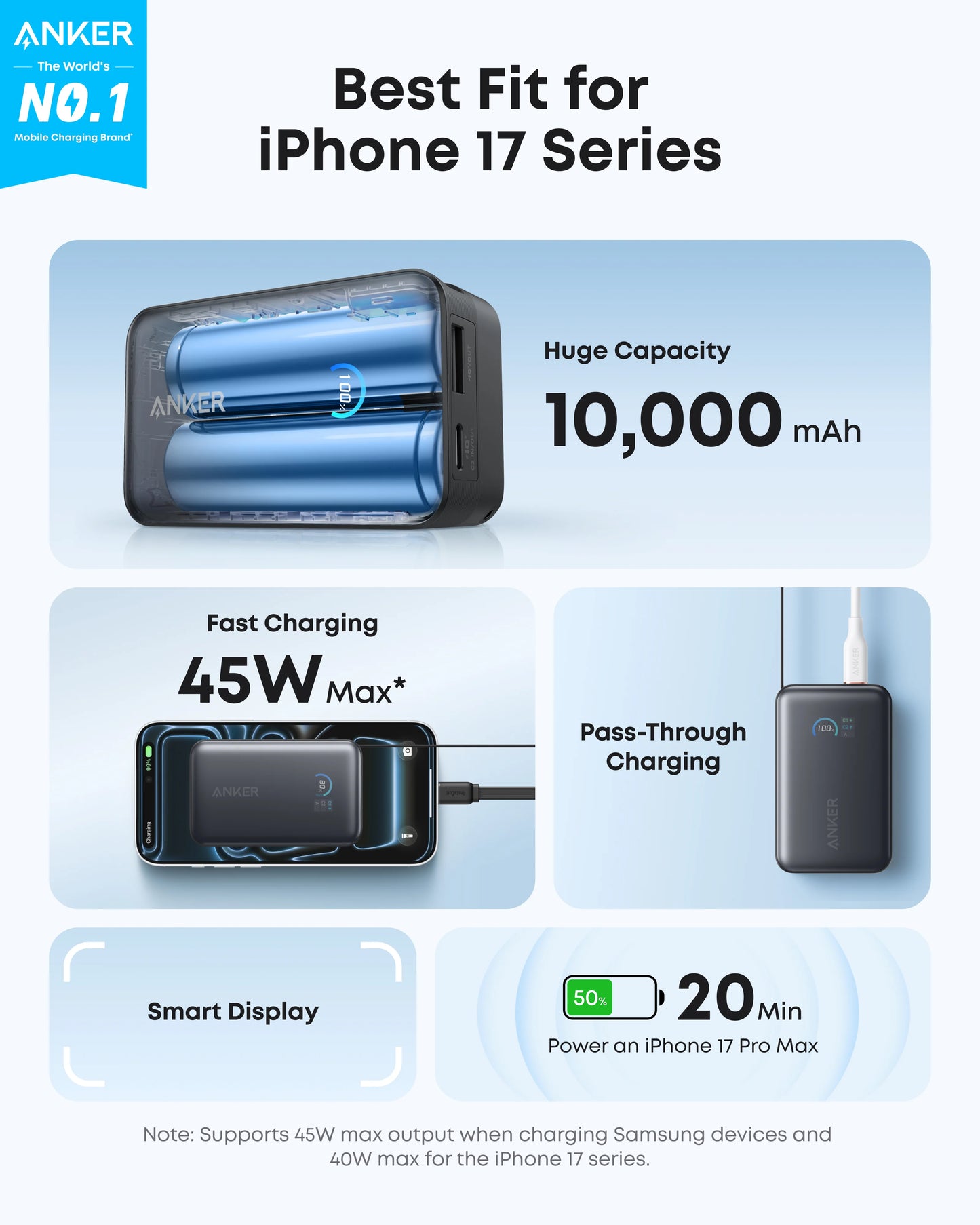 Anker Nano 10000mAh 45W with Built-In Retractable USB-C Cable  PowerBank (Black) – A1638