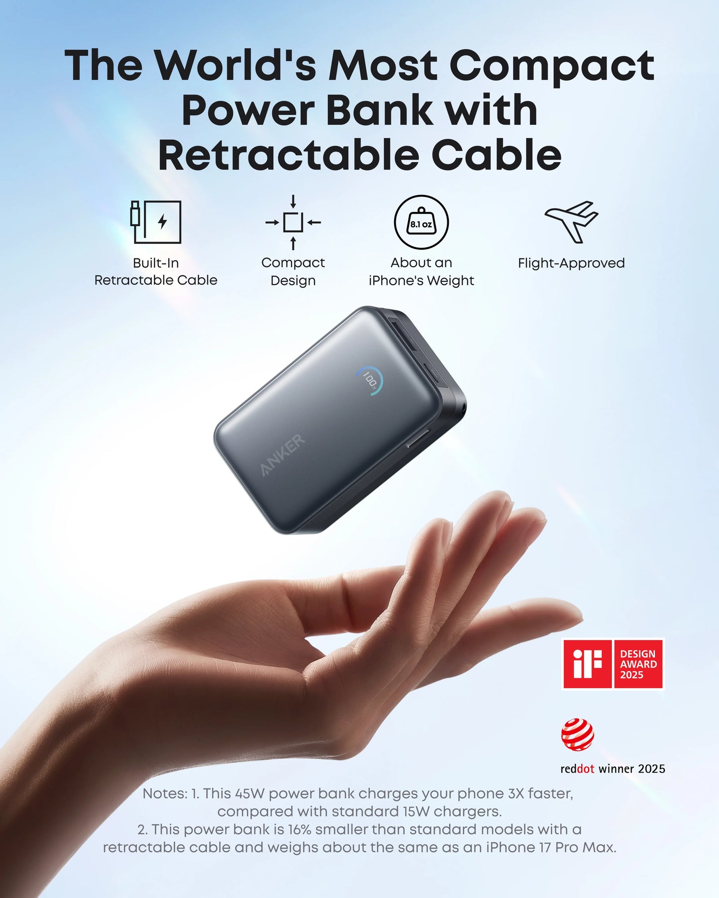 Anker Nano 10000mAh 45W with Built-In Retractable USB-C Cable  PowerBank (Black) – A1638