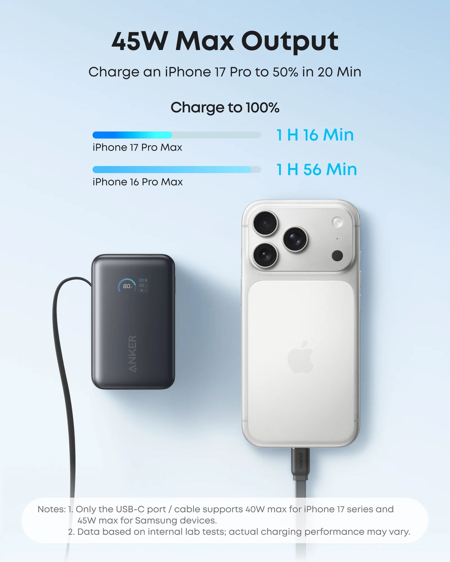 Anker Nano 10000mAh 45W with Built-In Retractable USB-C Cable  PowerBank (Black) – A1638