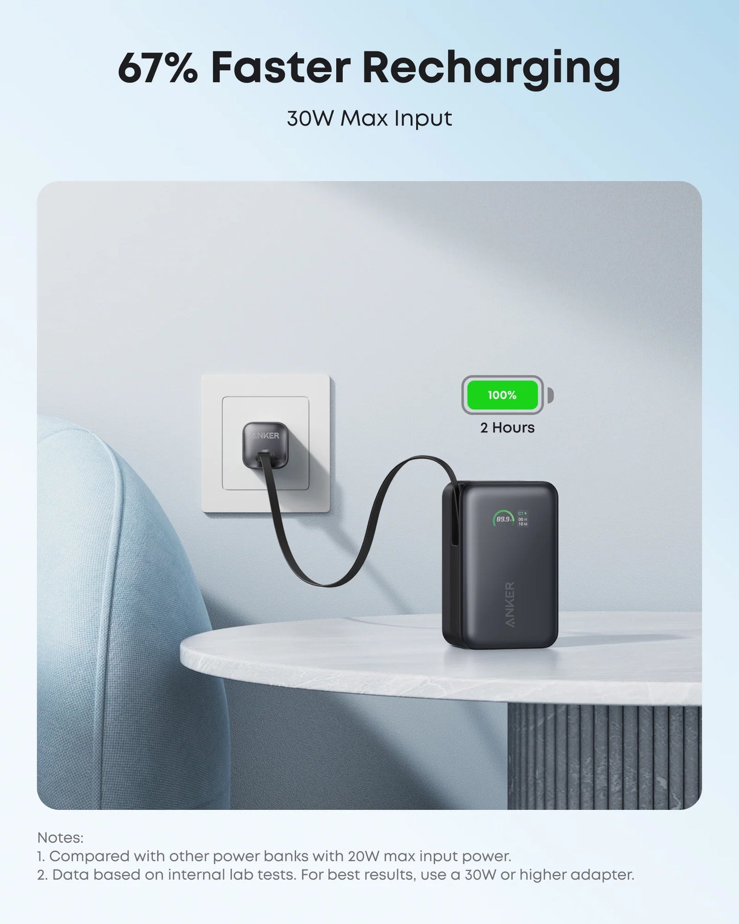 Anker Nano 10000mAh 45W with Built-In Retractable USB-C Cable  PowerBank (Black) – A1638