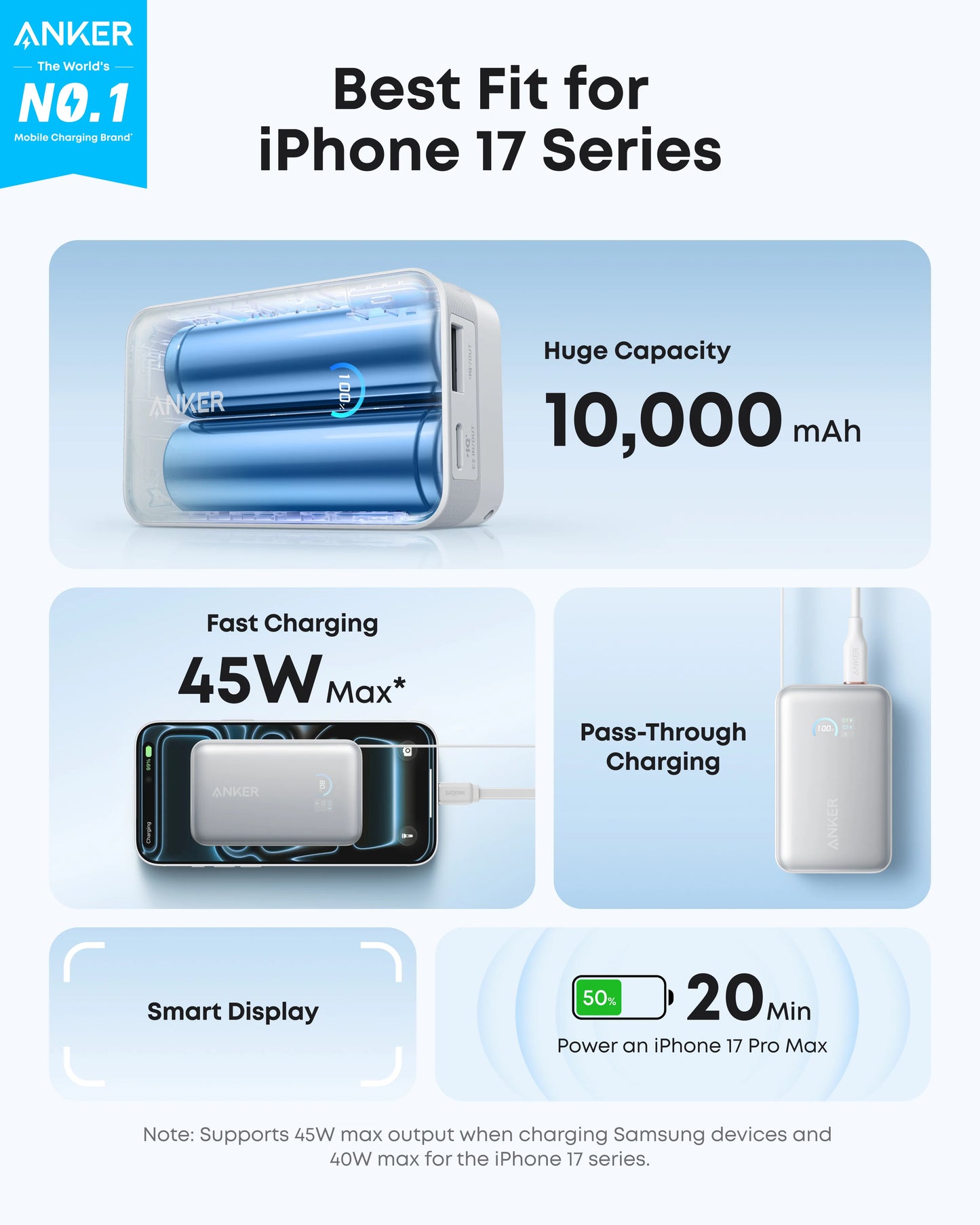 Anker Nano 10000mAh 45W with Built-In Retractable USB-C Cable  PowerBank (Aurora White) – A1638