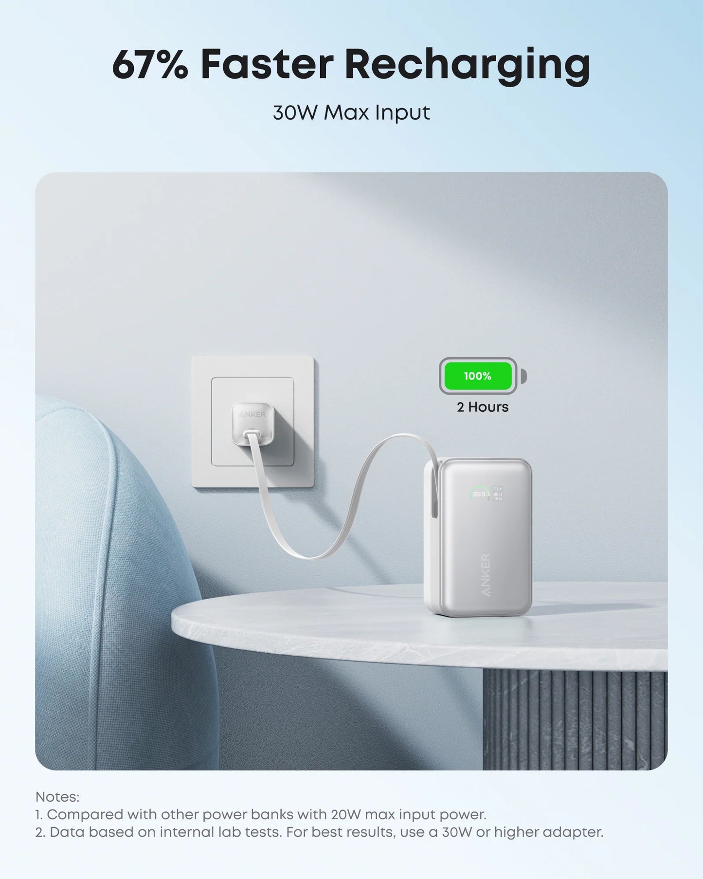 Anker Nano 10000mAh 45W with Built-In Retractable USB-C Cable  PowerBank (Aurora White) – A1638