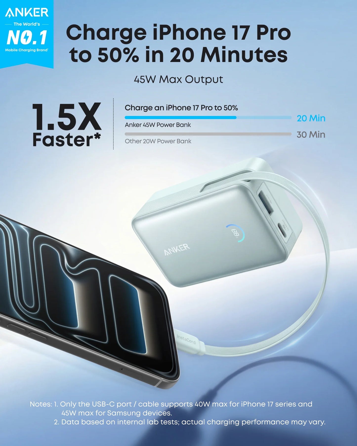 Anker Nano 10000mAh 45W with Built-In Retractable USB-C Cable Power Bank(Teal Oasis) – A1638