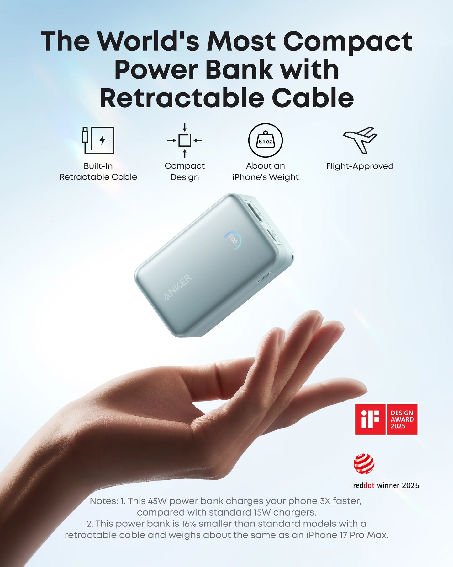 Anker Nano 10000mAh 45W with Built-In Retractable USB-C Cable Power Bank(Teal Oasis) – A1638