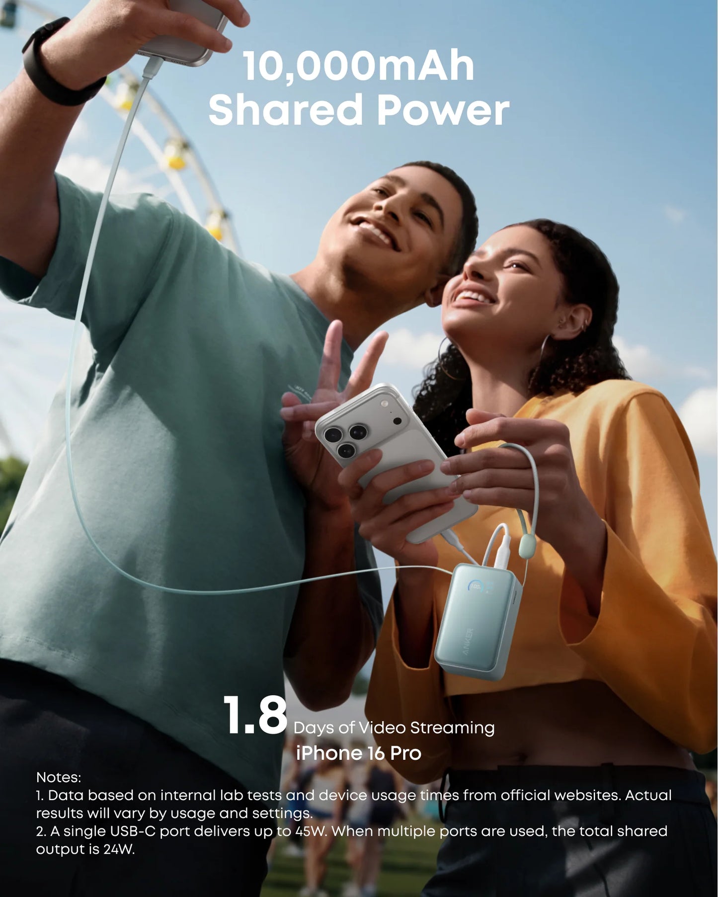 Anker Nano 10000mAh 45W with Built-In Retractable USB-C Cable Power Bank(Teal Oasis) – A1638