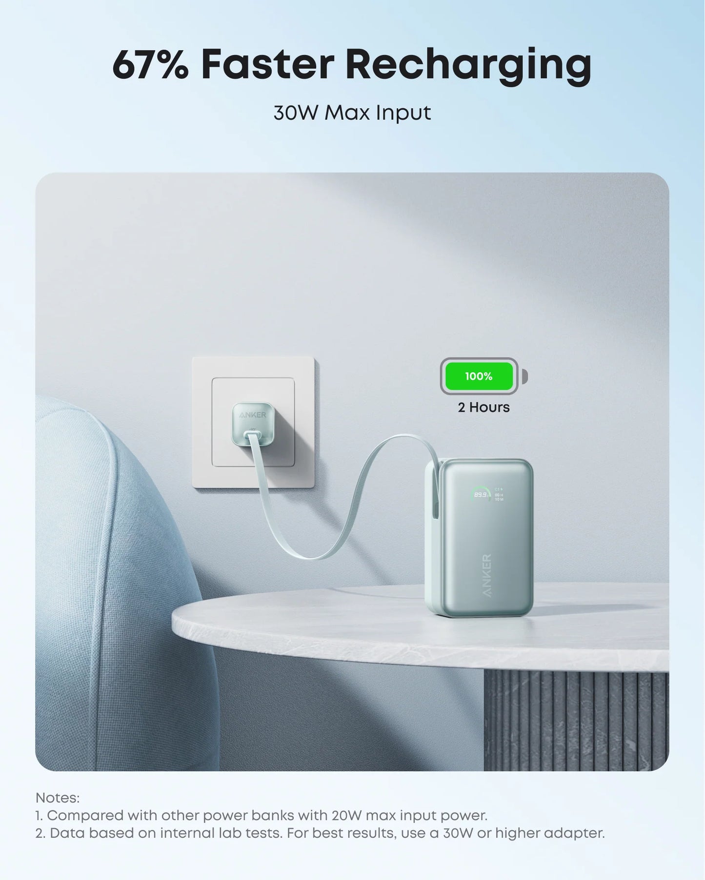 Anker Nano 10000mAh 45W with Built-In Retractable USB-C Cable Power Bank(Teal Oasis) – A1638