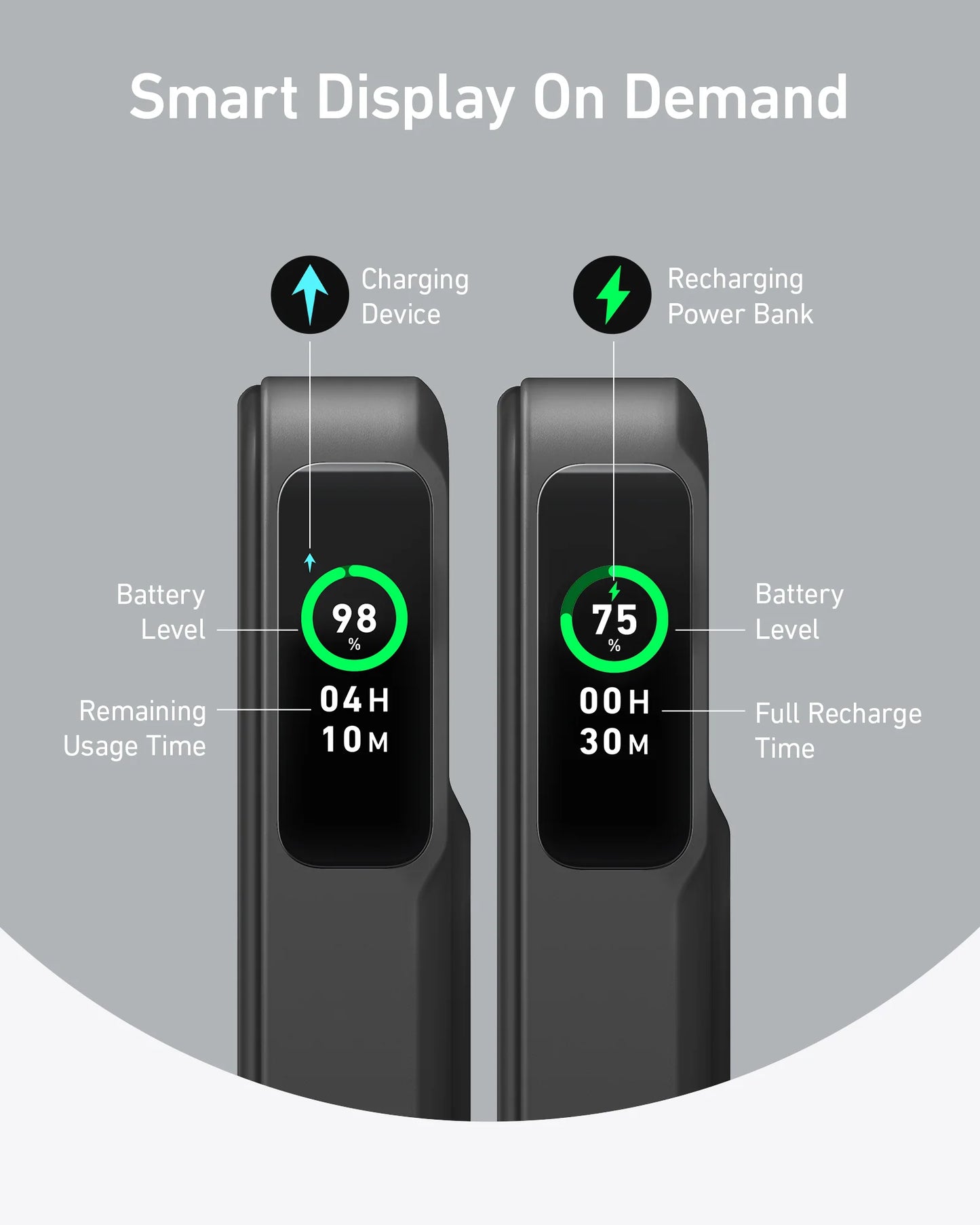 Anker Nano MagGo Power Bank 10k 15w Ultra-Fast Magnetic Charging with Smart Display (Black Stone) – A110Z
