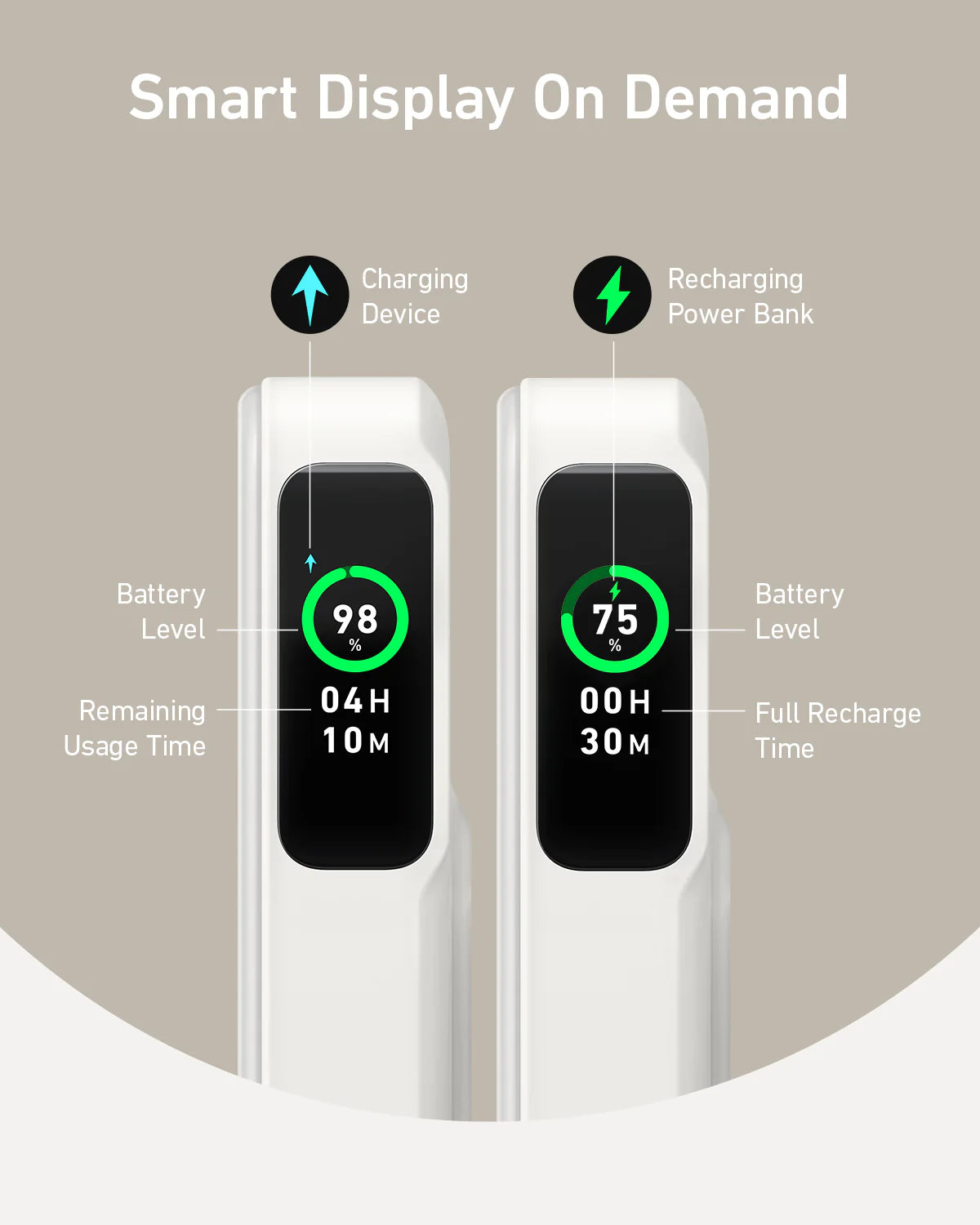 Anker Nano MagGo Power Bank 10k 15w Ultra-Fast Magnetic Charging with Smart Display (Shell White) – A110Z