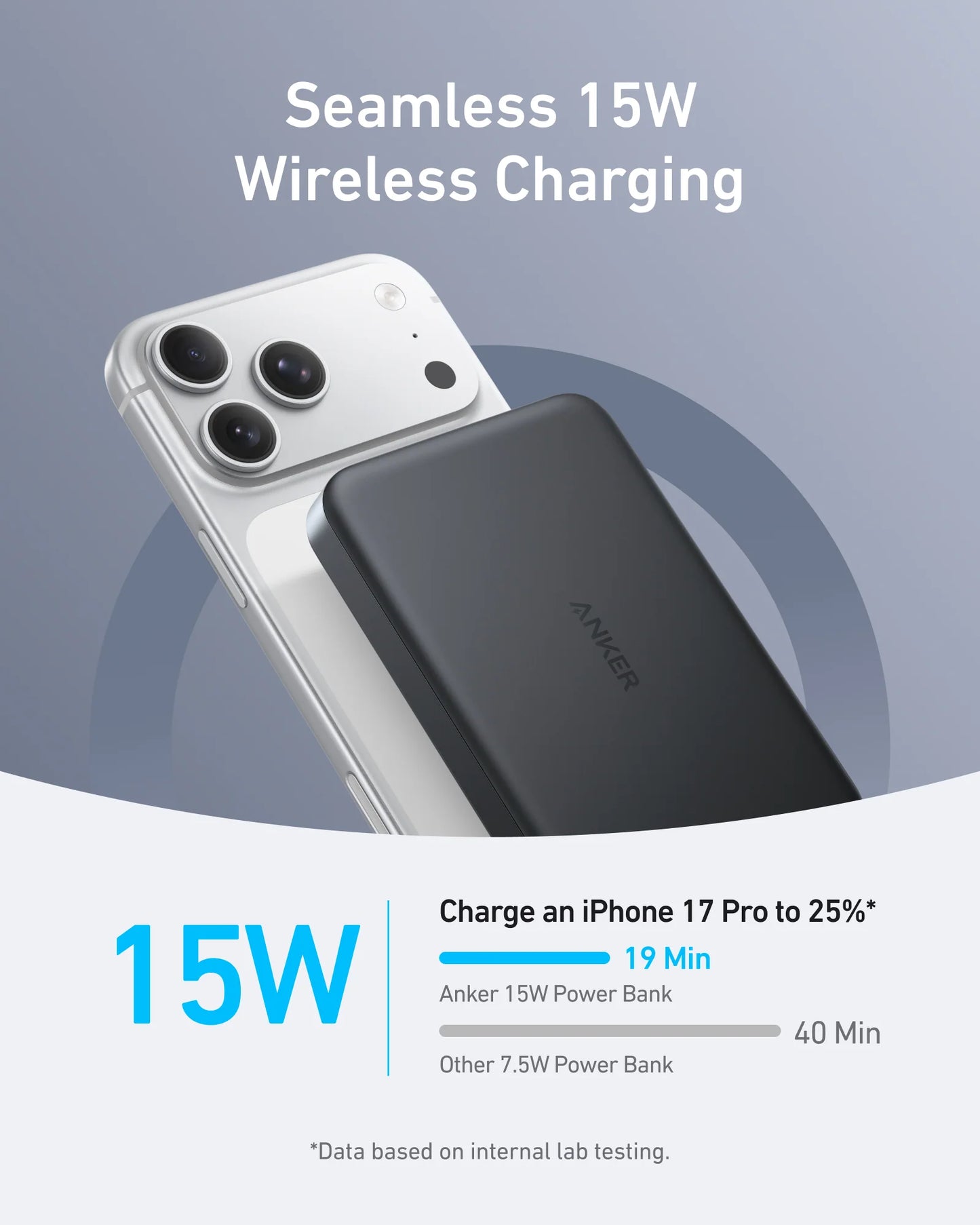 Anker MagGo Ultra Slim PowerBank 10000mAh Qi2 Certified 15W Stone Black – A1664