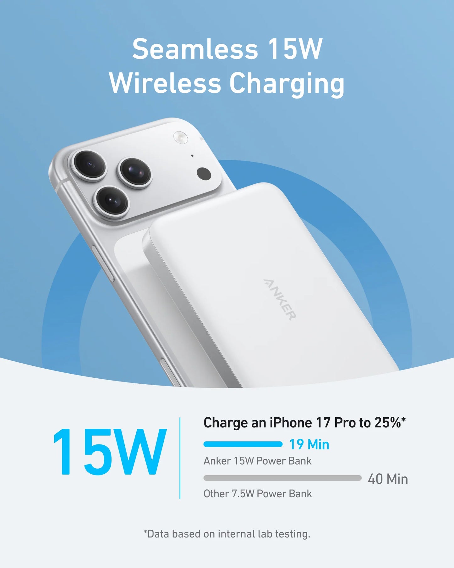 Anker MagGo Ultra Slim PowerBank 10000mAh Qi2 Certified 15W Aurora White – A1664