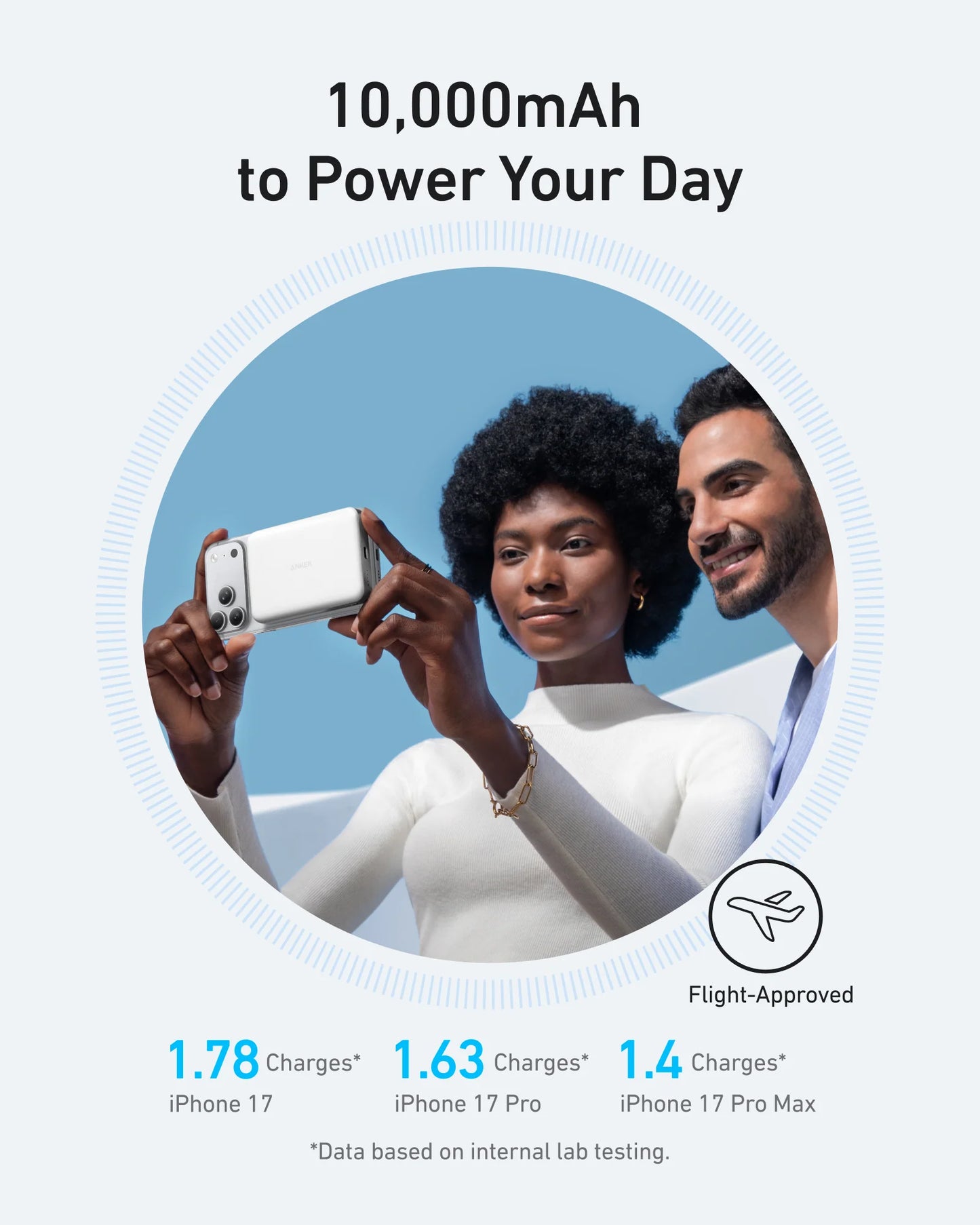 Anker MagGo Ultra Slim PowerBank 10000mAh Qi2 Certified 15W Aurora White – A1664